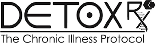 DETOX RX THE CHRONIC ILLNESS PROTOCOL logo