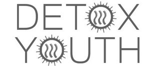 DETOX YOUTH logo