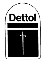DETTOL logo