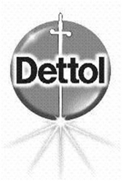 DETTOL logo