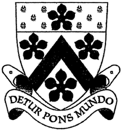 DETUR PONS MUNDO logo