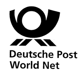DEUTSCHE POST WORLD NET logo
