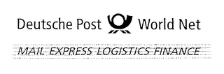 DEUTSCHE POST WORLD NET MAIL EXPRESS LOGISTICS FINANCE logo