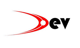 DEV logo