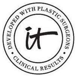 DEVELOPED WITH PLASTIC SURGEONS. CLINICAL RESULTS. IT