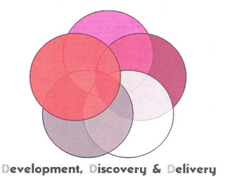 DEVELOPMENT, DISCOVERY & DELIVERY logo