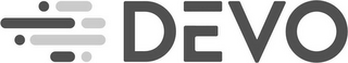 DEVO logo