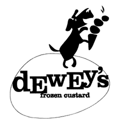 DEWEY'S FROZEN CUSTARD logo