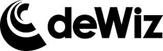 DEWIZ logo