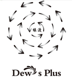 DEW'S PLUS logo