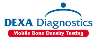 DEXA DIAGNOSTICS MOBILE BONE DENSITY TESTING logo
