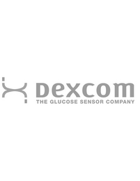 DEXCOM THE GLUCOSE SENSOR COMPANY logo