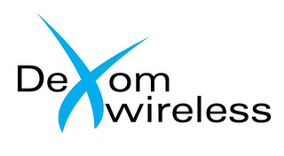 DEXOM WIRELESS logo