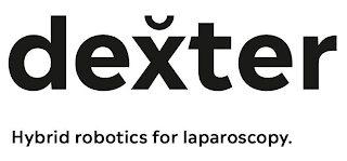 DEXTER HYBRID ROBOTICS FOR LAPAROSCOPY. logo