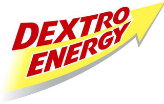 DEXTRO ENERGY logo