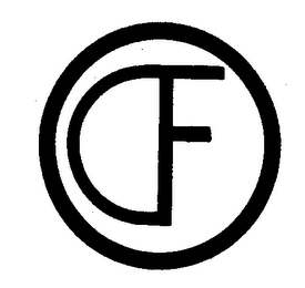 DF logo