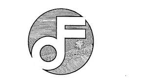 DF logo