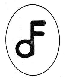 DF logo