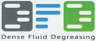 DFD DENSE FLUID DEGREASING logo