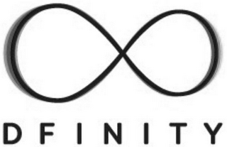 DFINITY logo