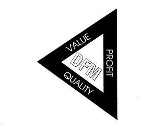 DFM VALUE PROFIT QUALITY