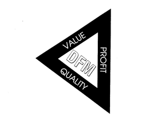 DFM VALUE PROFIT QUALITY logo