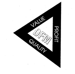 DFM VALUE PROFIT QUALITY logo