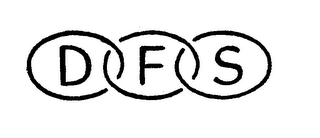 DFS logo