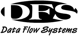 DFS DATA FLOW SYSTEMS logo