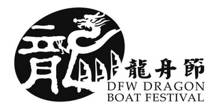 DFW DRAGON BOAT FESTIVAL logo