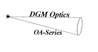 DGM OPTICS OA-SERIES logo