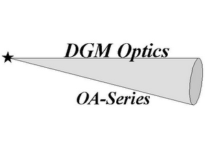 DGM OPTICS OA SERIES logo