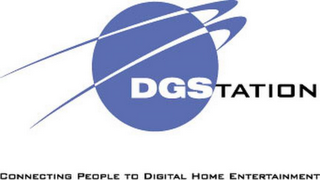 DGSTATION CONNECTING PEOPLE TO DIGITAL HOME ENTERTAINMENT logo