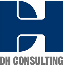 DH DH CONSULTING logo