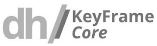 DH KEYFRAME CORE logo