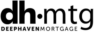 DH MTG DEEPHAVEN MORTGAGE logo
