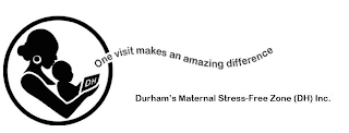 DH ONE VISIT MAKES AN AMAZING DIFFERENCE DURHAM'S MATERNAL STRESS-FREE ZONE (DH) INC. logo