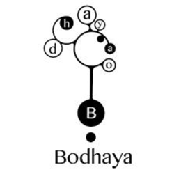 DHAYAOB BODHAYA logo