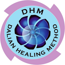 DHM DALIAN HEALING METHOD logo