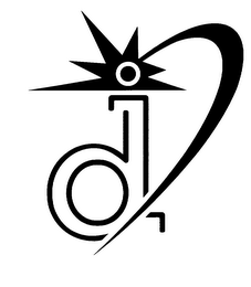DI logo