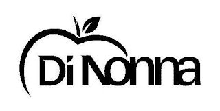 DI NONNA