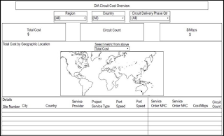 DIA CIRCUIT COST OVERVIEW logo