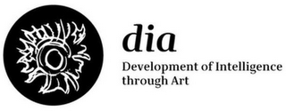 DIA DEVELOPMENT OF INTELLIGENCE THROUGHART logo