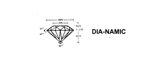 DIA-NAMIC logo