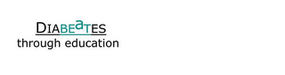 DIABEATES THROUGH EDUCATION logo