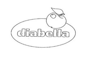 DIABELLA logo