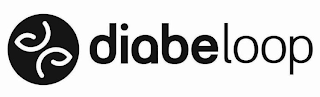 DIABELOOP logo