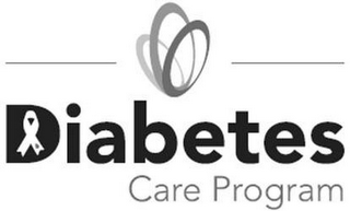 DIABETES CARE PROGRAM logo