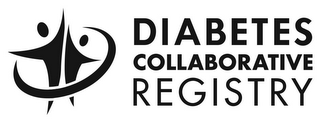 DIABETES COLLABORATIVE REGISTRY logo