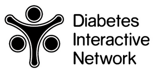 DIABETES INTERACTIVE NETWORK logo
